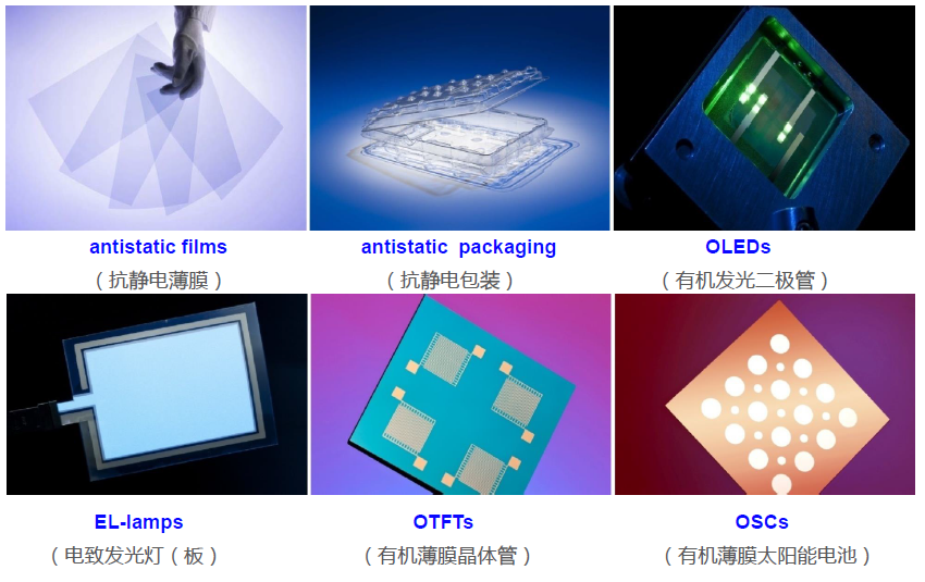 [独创技术]电子化学品及有机高分子导电新材料