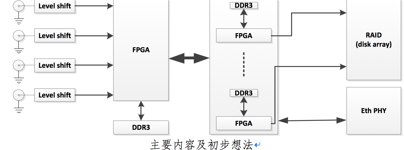 qq20161110-32x