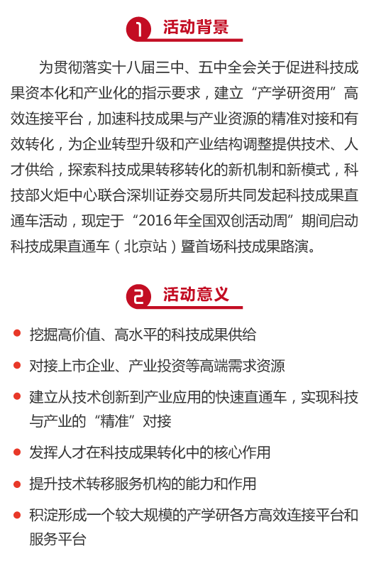 科技成果直通车