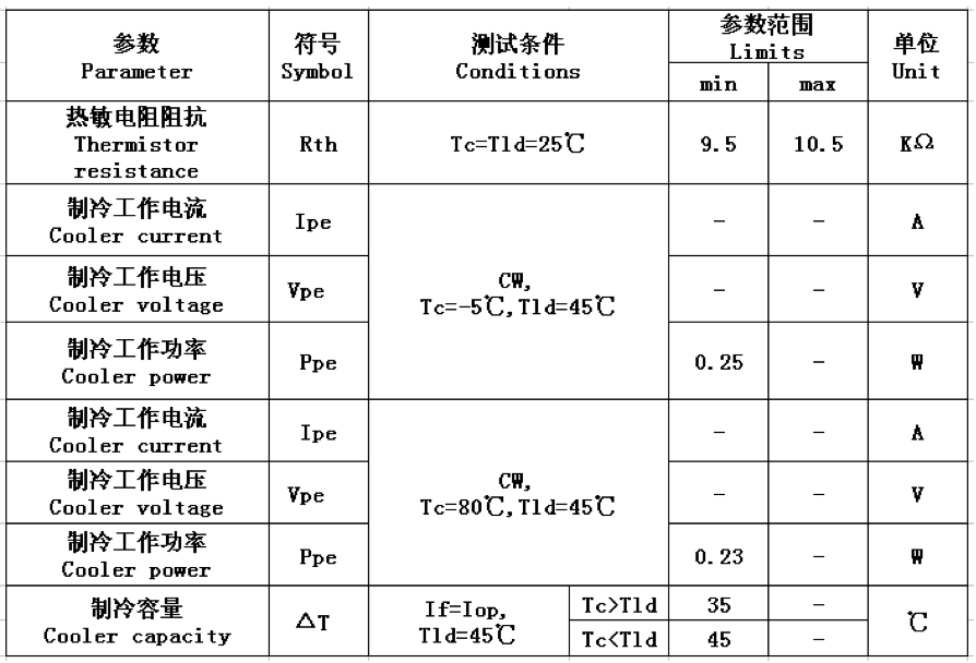 qq20161110-02x